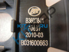 ��������� ������������ �������